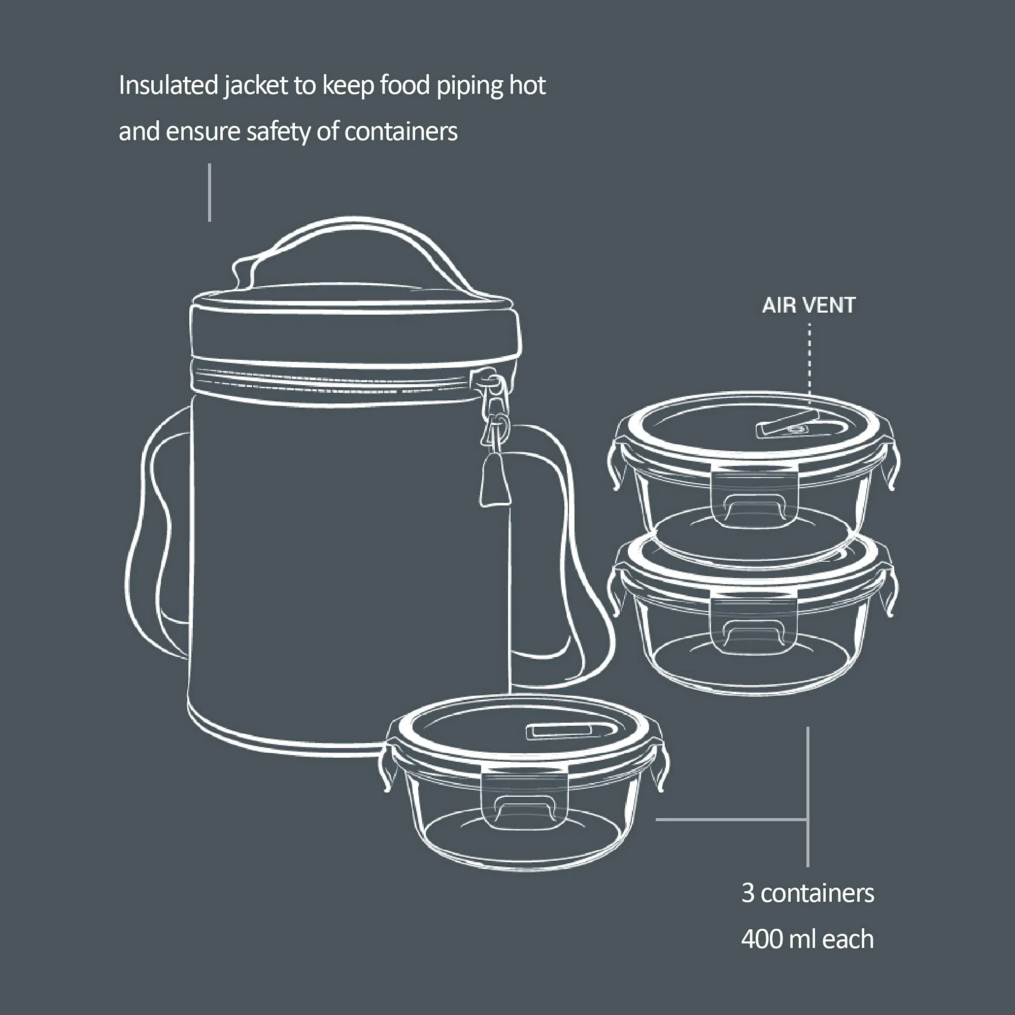 MILTON Treo All Fresh Borosilicate Glass Tiffin, 400 ml, Set of 3, Transparent