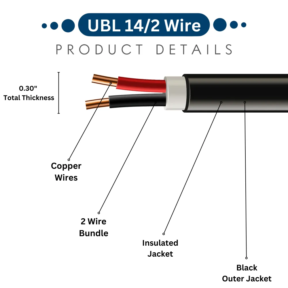 UBL 14/2 Wire - 1 Foot